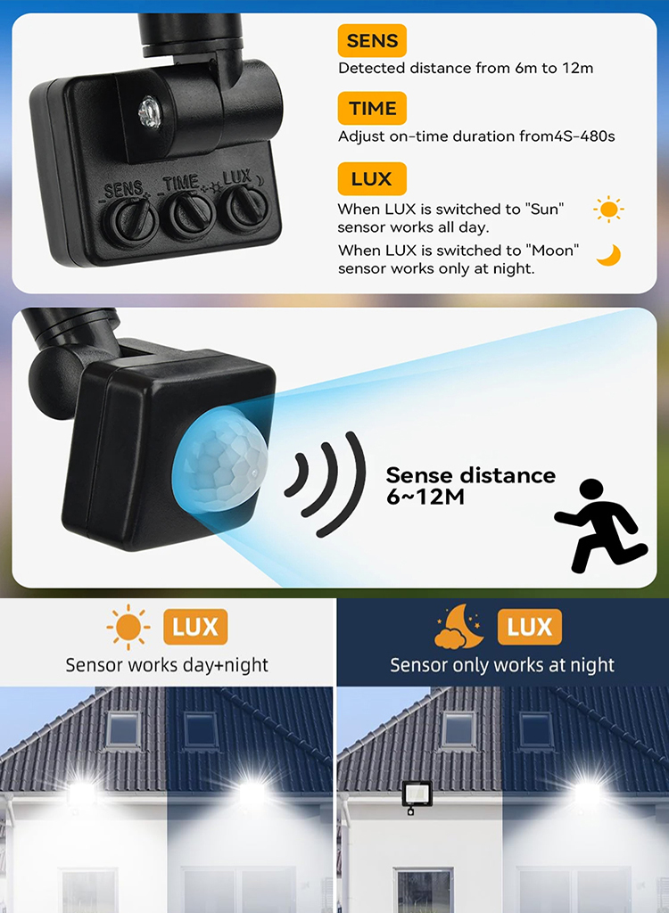 Projecteur LED PIR capteur de  - Balance Beam Outdoor avis et prix