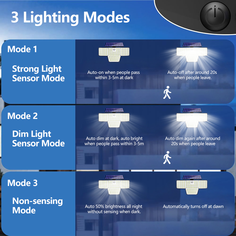1/2 Packs 448 LED Lampes Solai - Balance Beam Outdoor avis et prix